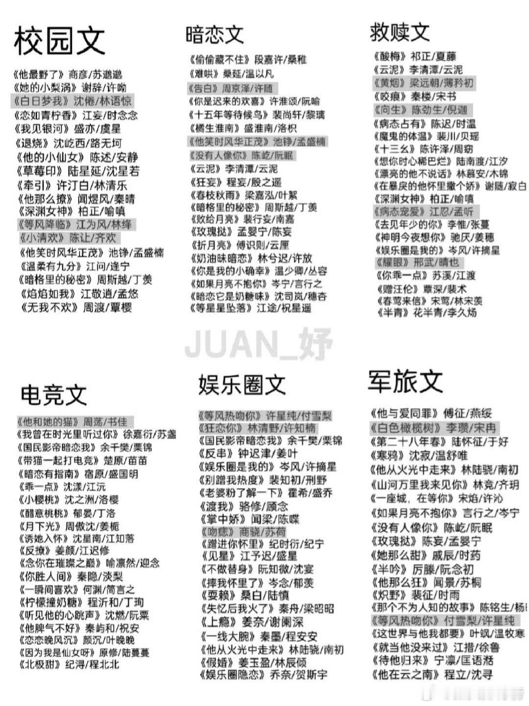 推荐N刷不腻的天花板小说 ​​​