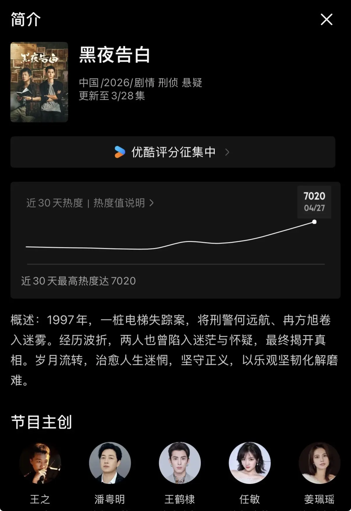 王鹤棣太牛了！！冉方旭夯爆了