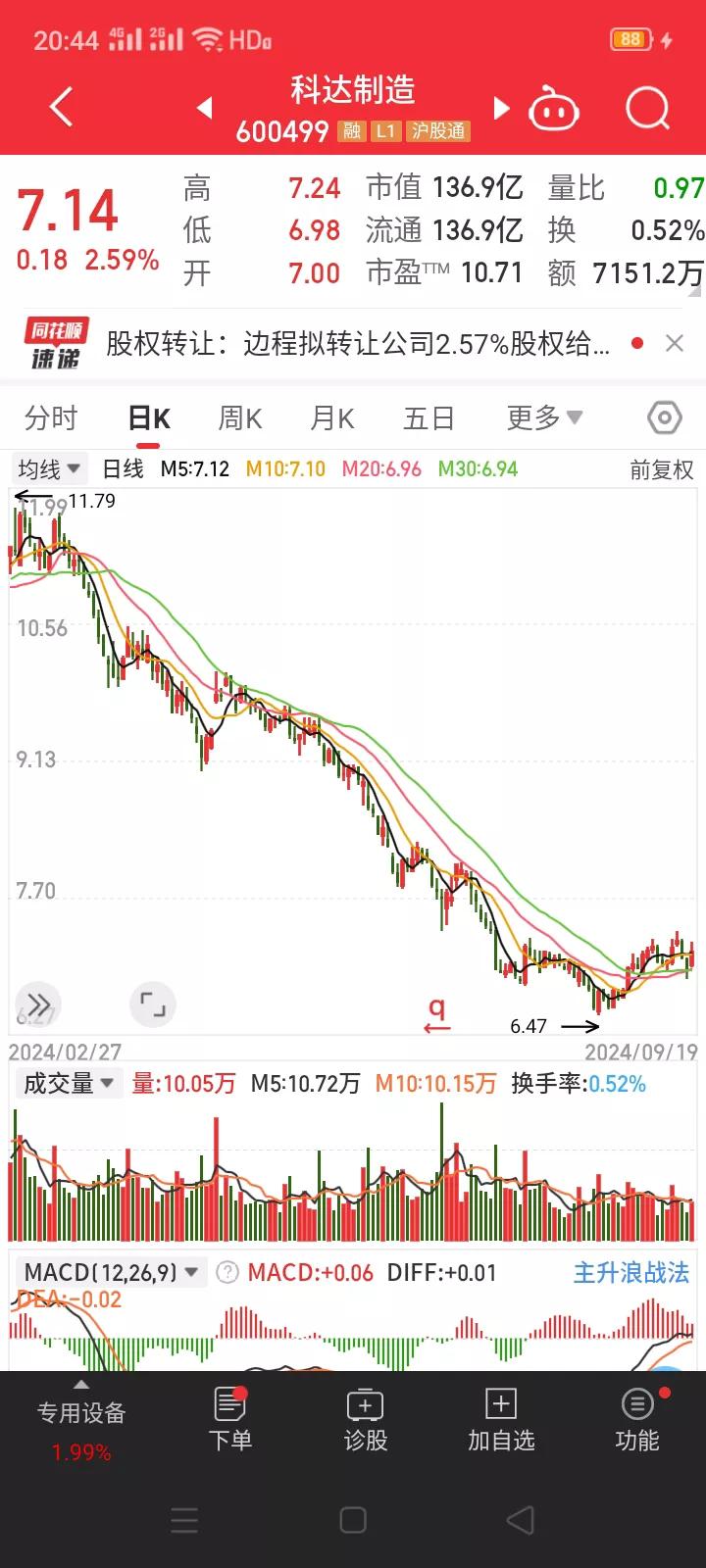 又见天价离婚案，科达制造董事长与妻子离婚，平分7亿元股票，持股比例下降至5%以下