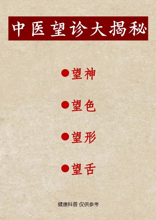 中医望诊大揭秘：你的健康，医生“看”得见！#中医##健康养生##中医知识##科普