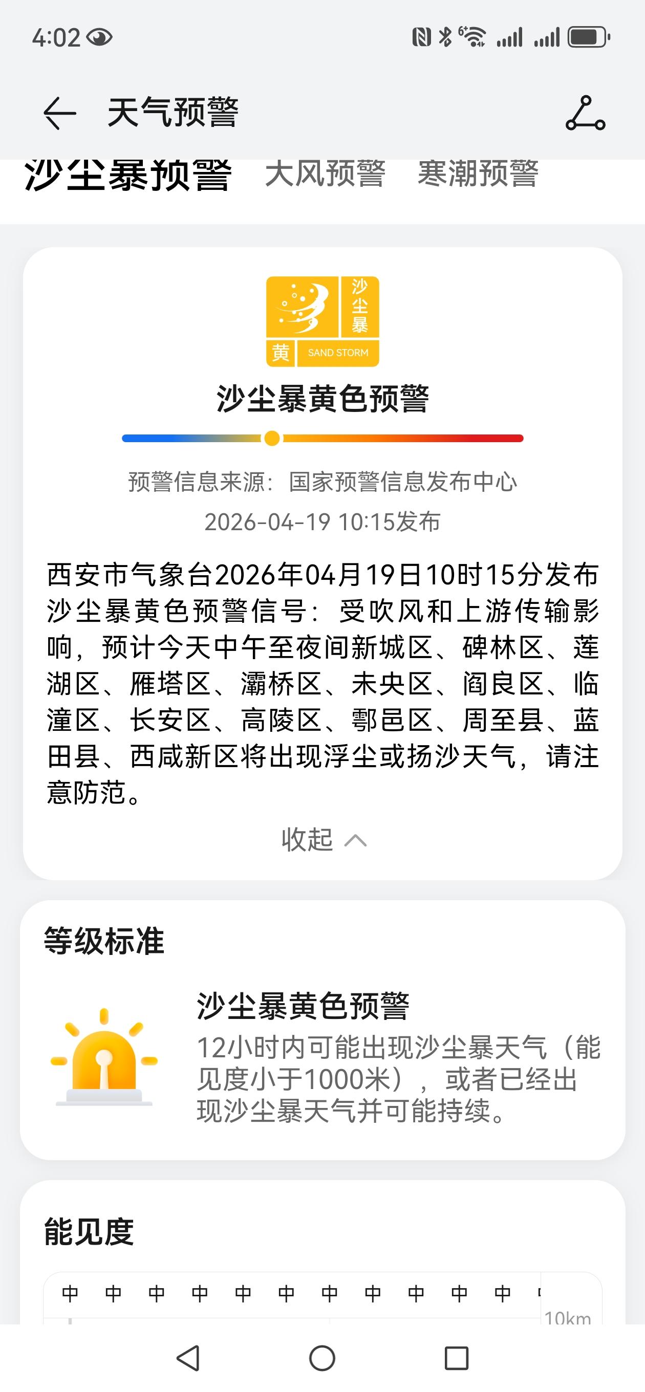 浮尘雨

[玫瑰][心][玫瑰]

受吹风和上游传输影响，西安今天下午发布沙尘暴