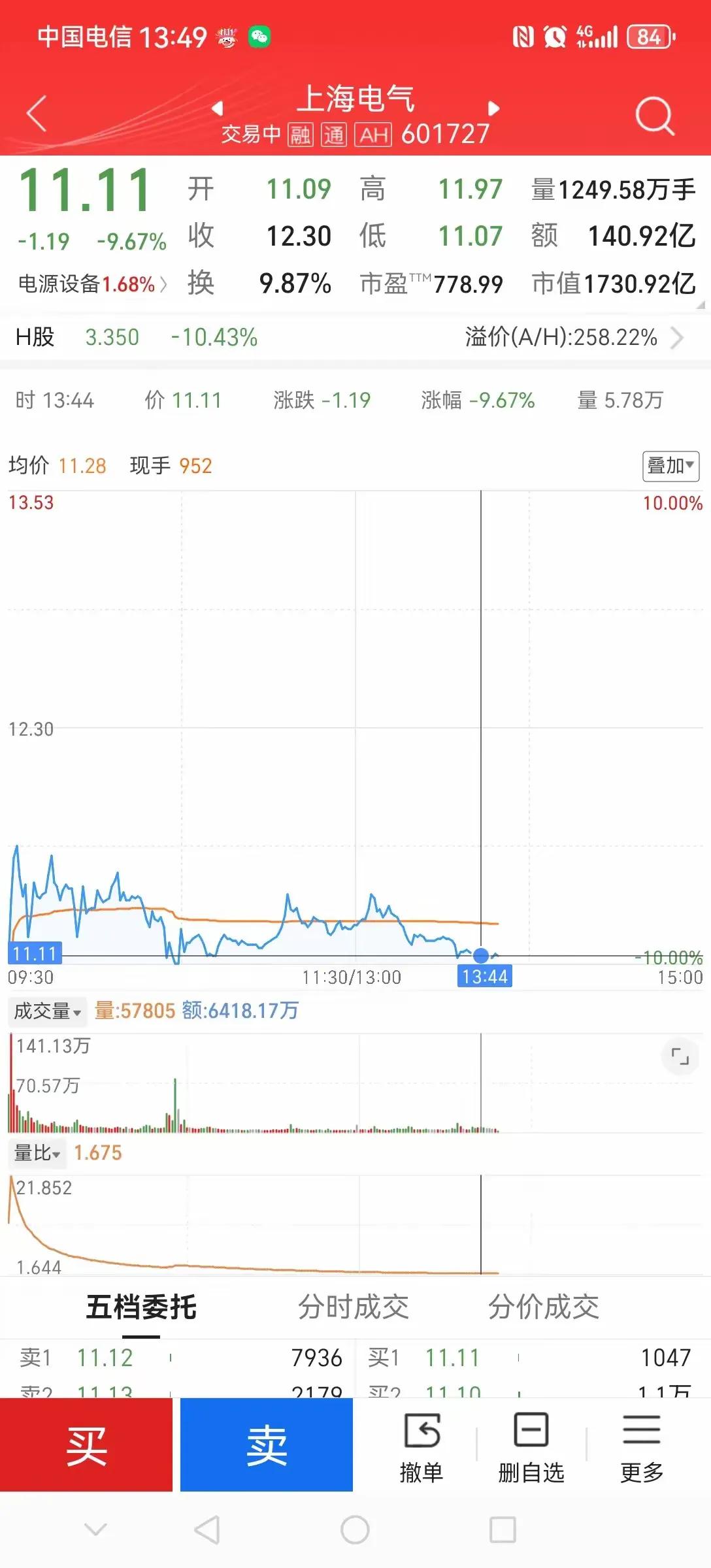     我们不得不佩服上海人生活过的精细缜密，今天是11月11日光棍节，看看近日