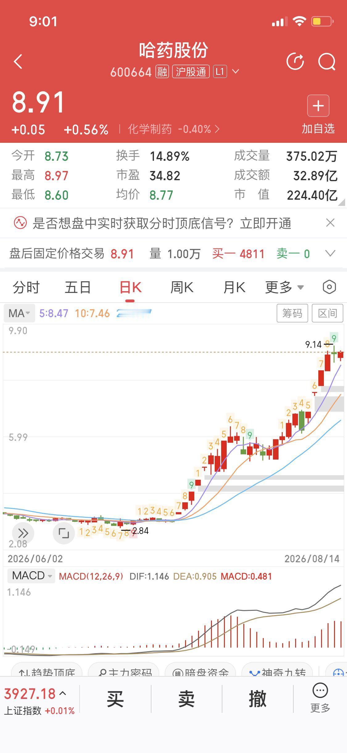分享一下入市心得——闹中取静。
不知这个观点是否有人分享过，所谓闹中取静，若你觉
