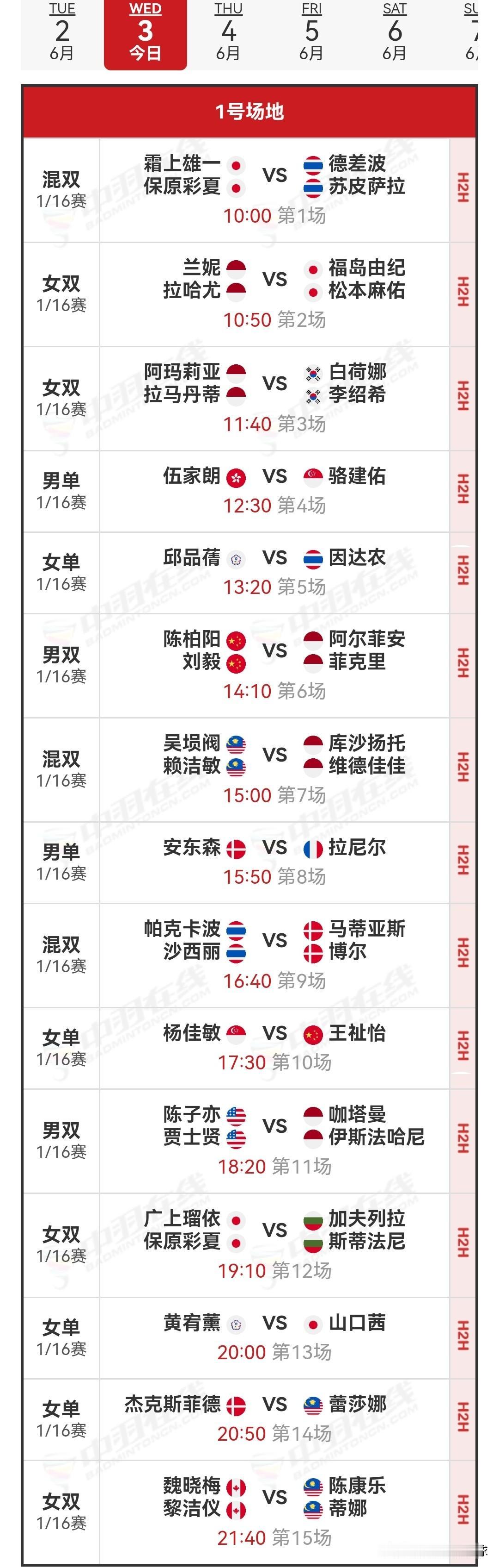 6月3日2026印尼羽毛球公开赛1/16决赛（二）赛程安排

昨日赛事首日，国羽