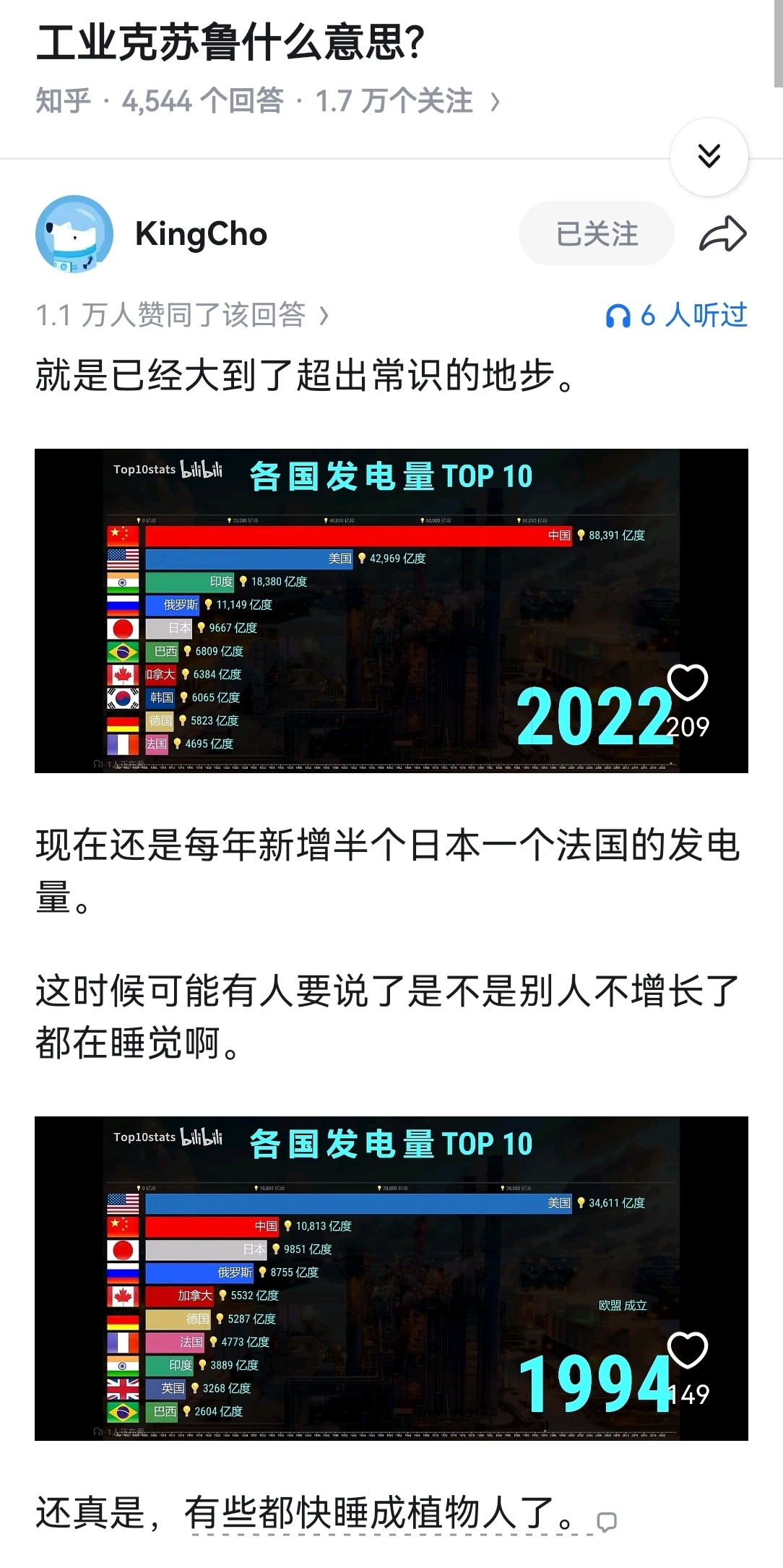 工业克苏鲁什么意思? 