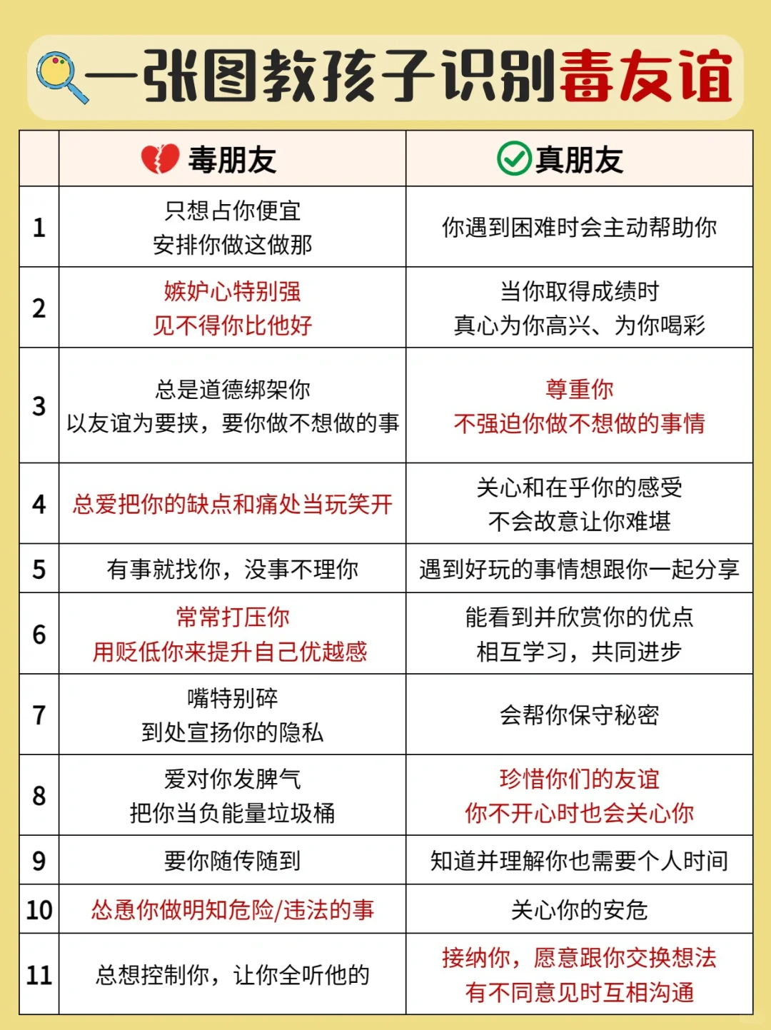 🔥别小看孩子的“毒友谊”，比没朋友更可怕！