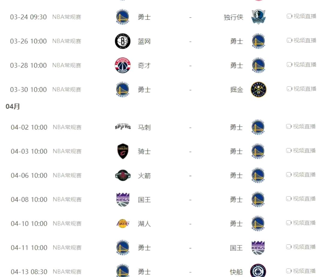 常规赛勇士还有11场，打完独行侠后，库里才可能复出，问题是还有必要复出吗？
三月