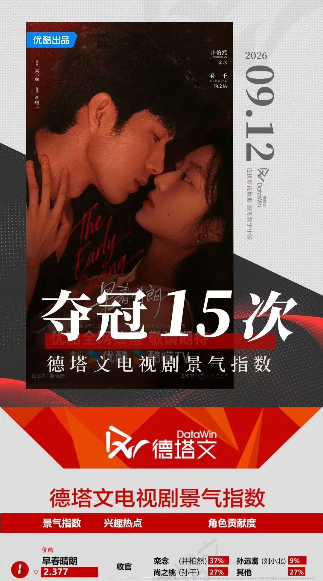 早春晴朗含金量还在上升 现在回头看栾念和尚之桃的那些拉扯，才发现全是成年人的顶级