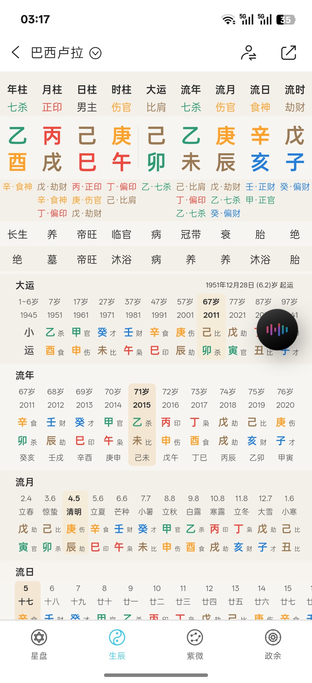 分享图片 