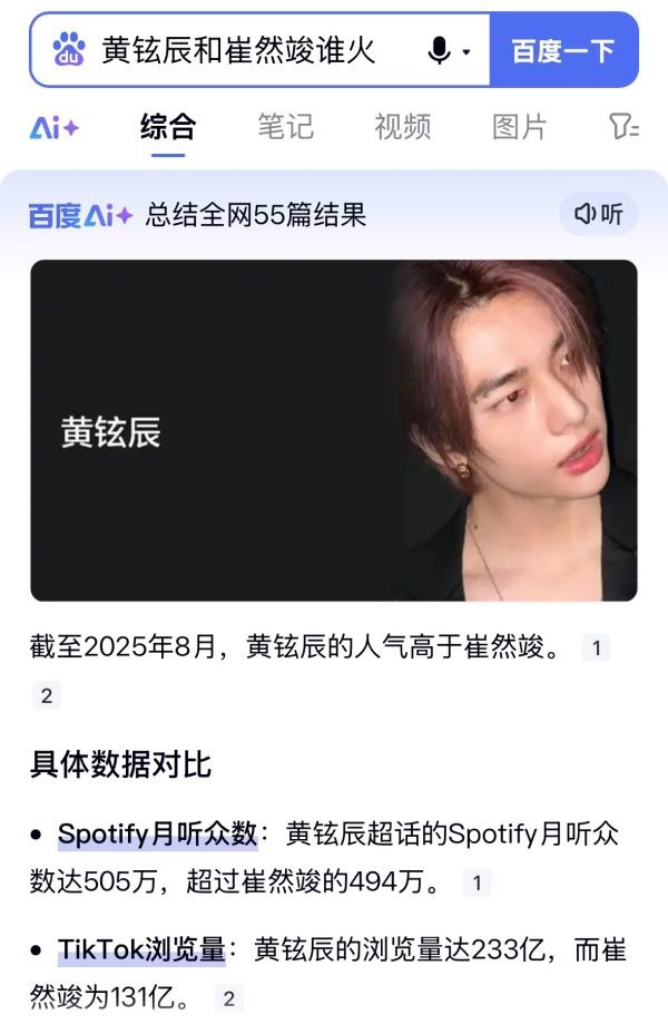 这个软件是不是出问题了？怎么黄铉辰比崔燃竣人气高？ ​​​