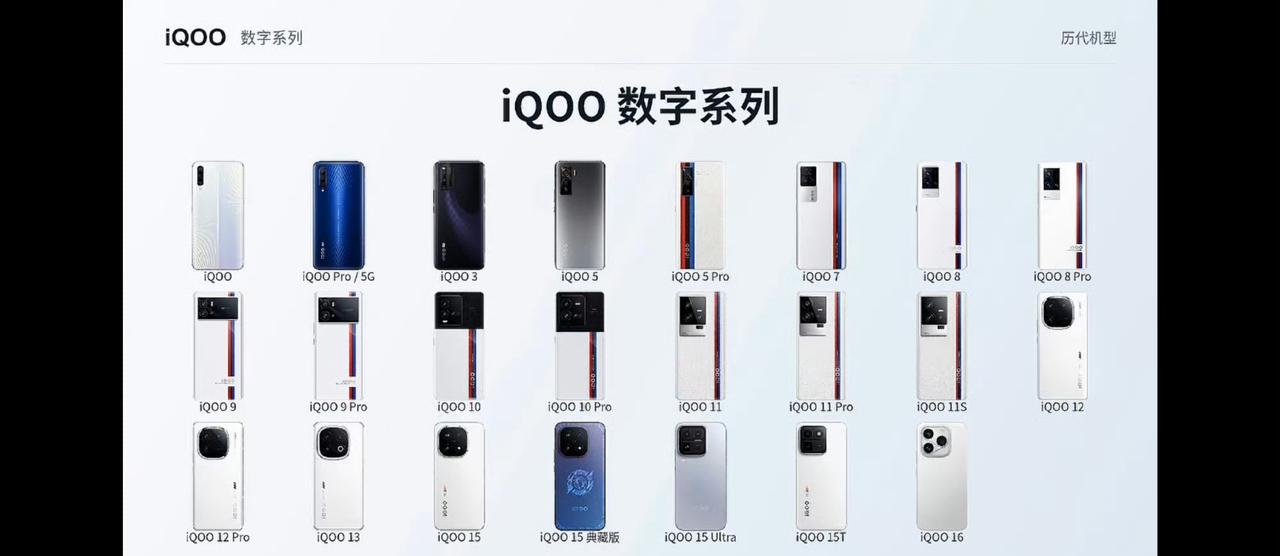 iQOO 数字旗舰系列大家用过哪几款， iQOO 5 Pro非常经典，首次采用三
