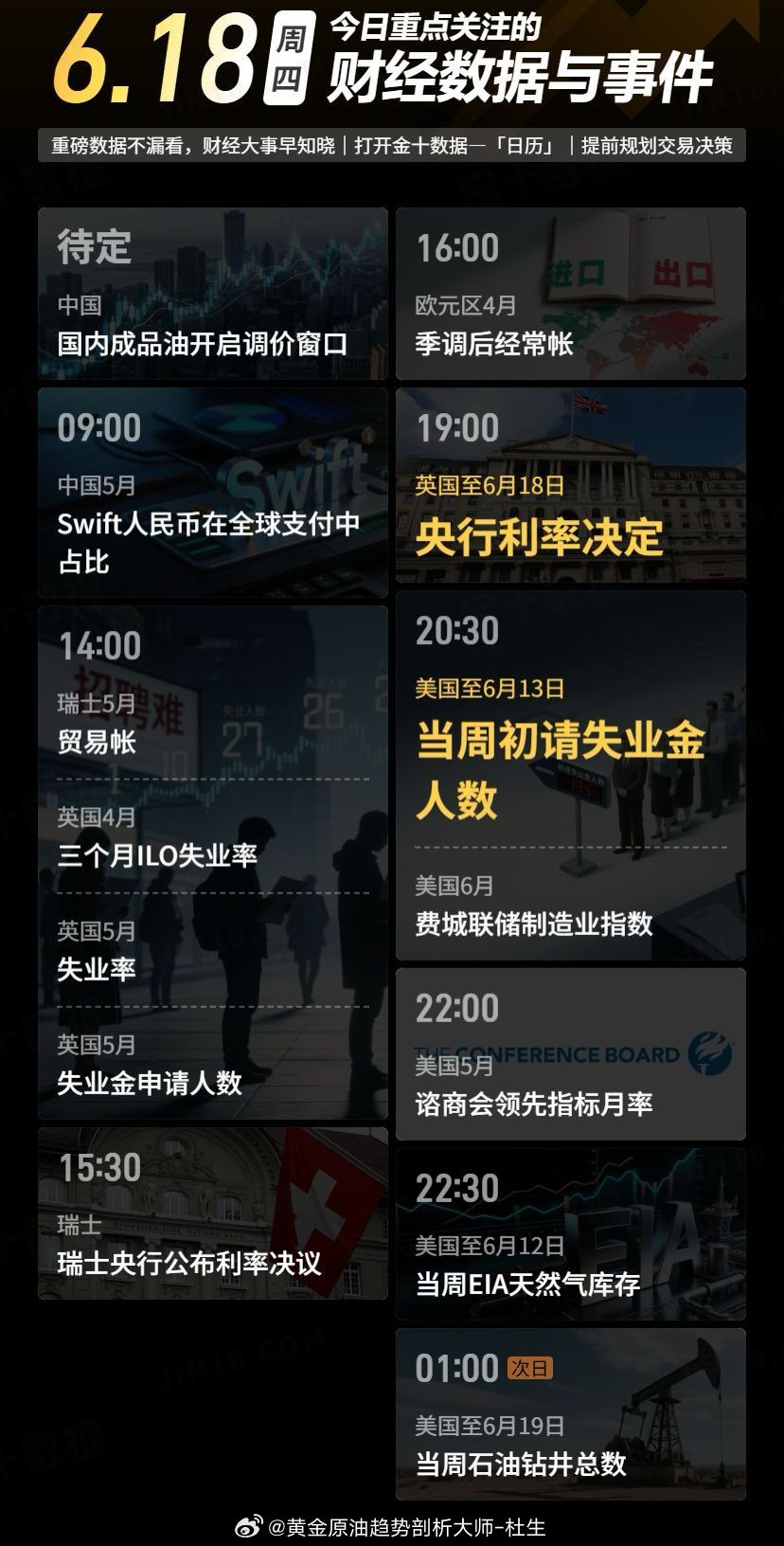 今日重点关注的财经数据与事件：2026年6月18日周四金价 黄金 黄金原油趋势剖