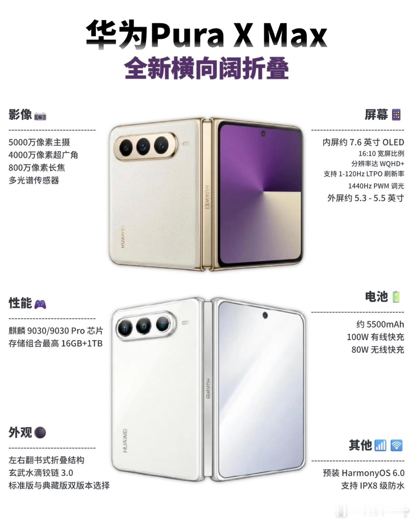 华为Pura X Max最新爆料！华为折叠屏又创新了 PuraXMax行内首款横