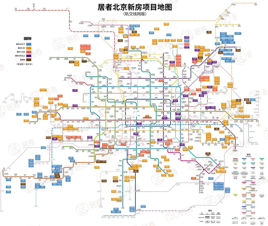 北京新房项目地图（轨交线网版）🔥