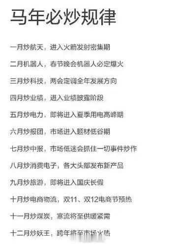 A股马年必炒规律都出来了