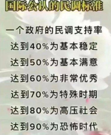 大鹅和曹县领导人支持率都是杠杠滴。 
