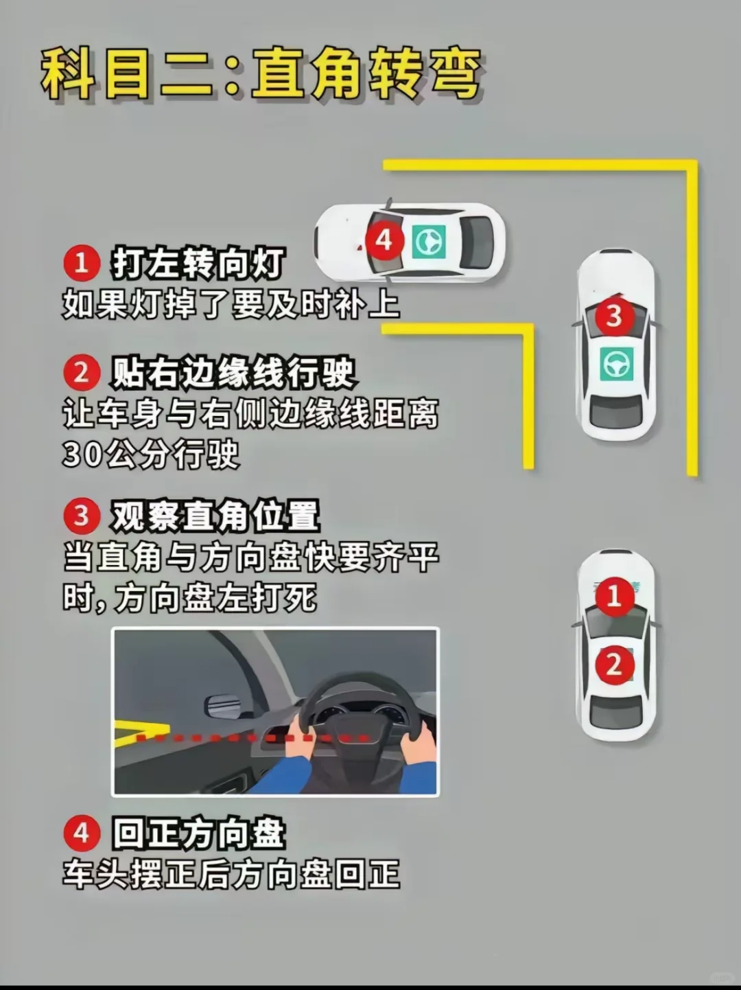 科目二倒车入库‼️