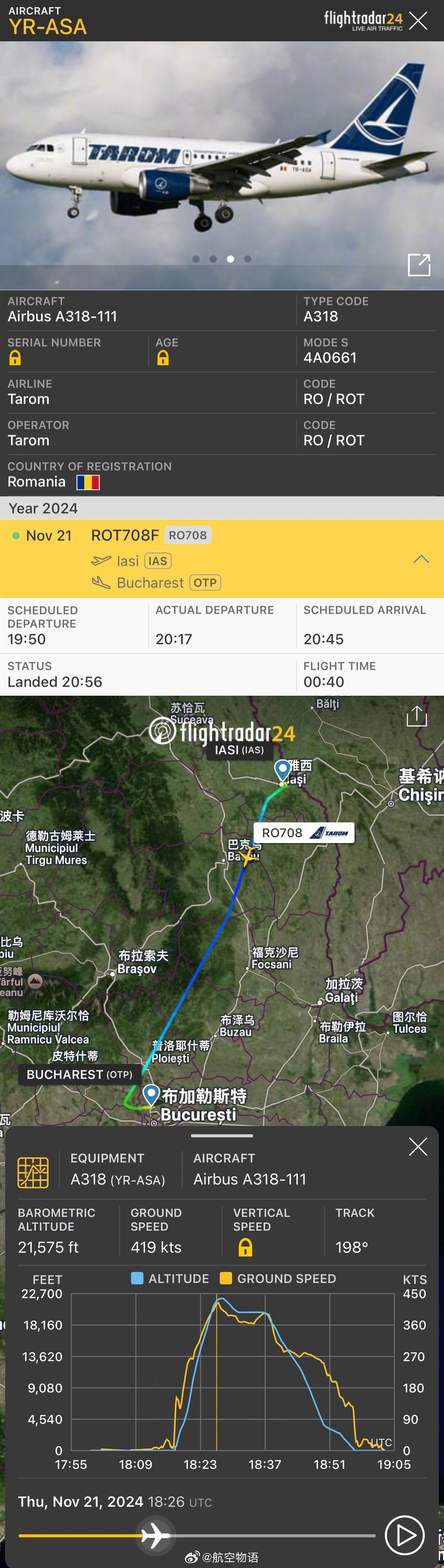 【再见👋🏻A318 再见👋🏻空客飞机】当地时间昨晚，罗马尼亚航空最后一架