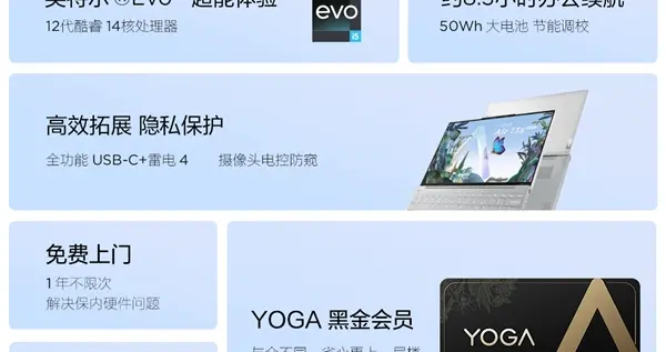 联想Yoga|14张图看懂联想YOGA 13款新品：7.7万元抱回家