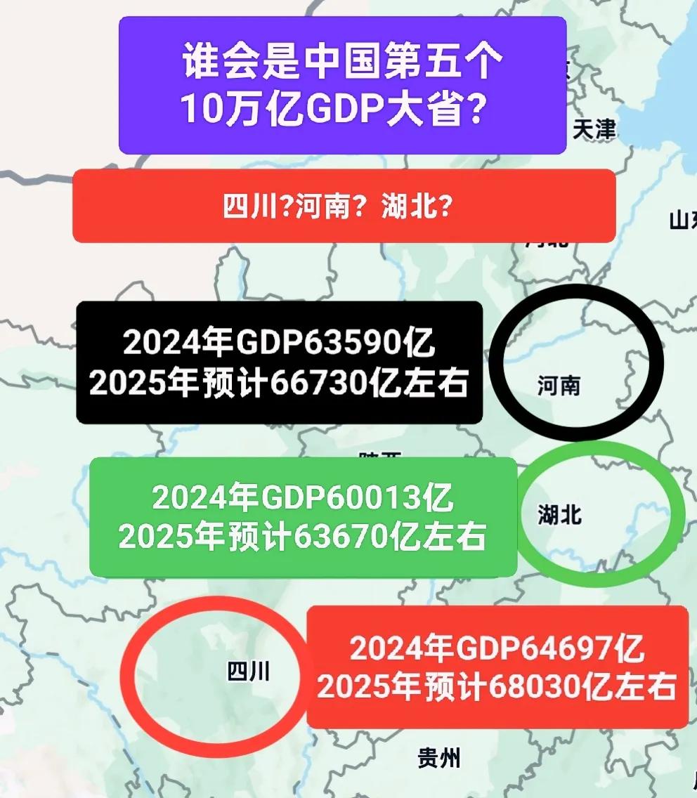 河南，四川，湖北，谁先破10万亿GDP大关？
2025年山东省GDP破10万亿基