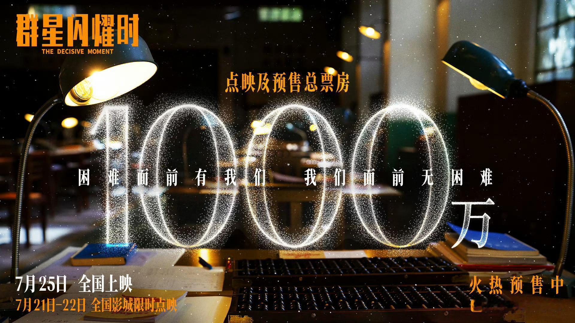 吴磊电影《群星闪耀时》票房预售超1000万，加油 