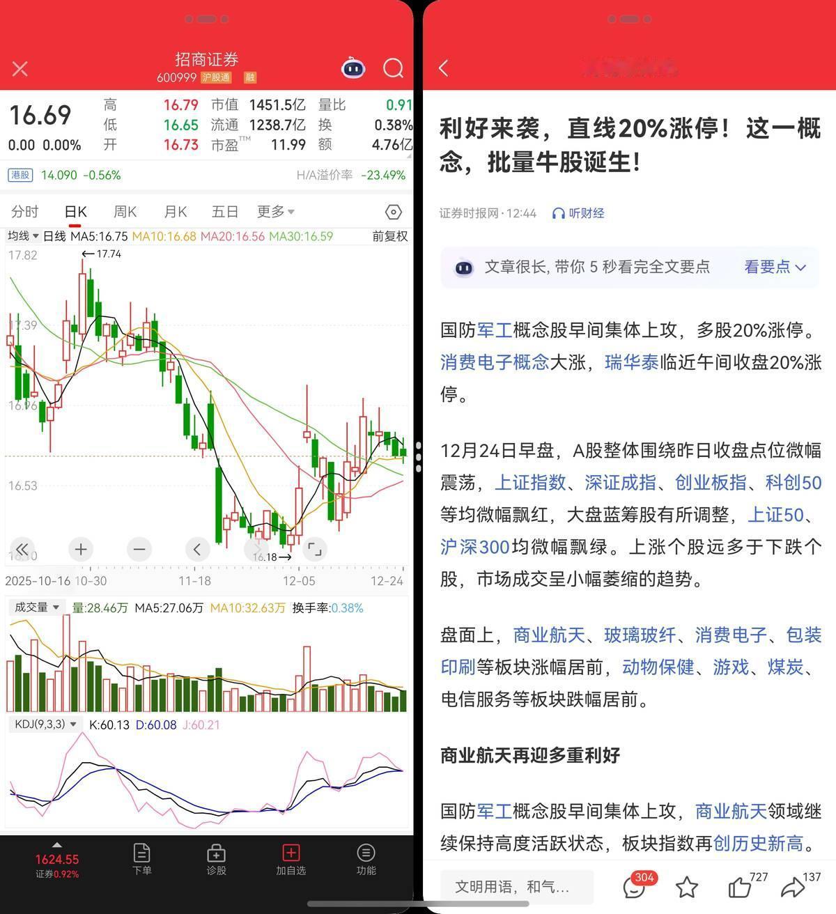 作为一个财经博主，每到年底就是我最忙的时候。既要继续盯紧行情做复盘，又要参加各种