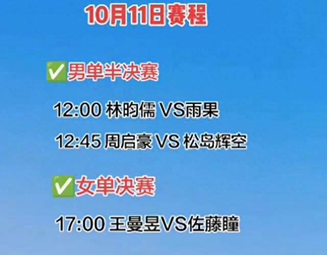 WTT中国大满贯2026年10月11日赛程表：周启豪半决赛，王曼昱决赛
