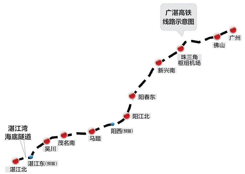 广东高铁即将迎来爆发式增长，来看看有哪些高铁线路经过你家门口！
1、广湛高铁 广