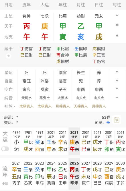 这居然是林志玲 林志玲，甲寅 乙亥 甲戌。甲木女生于亥月，月上乙木劫财透出，年柱