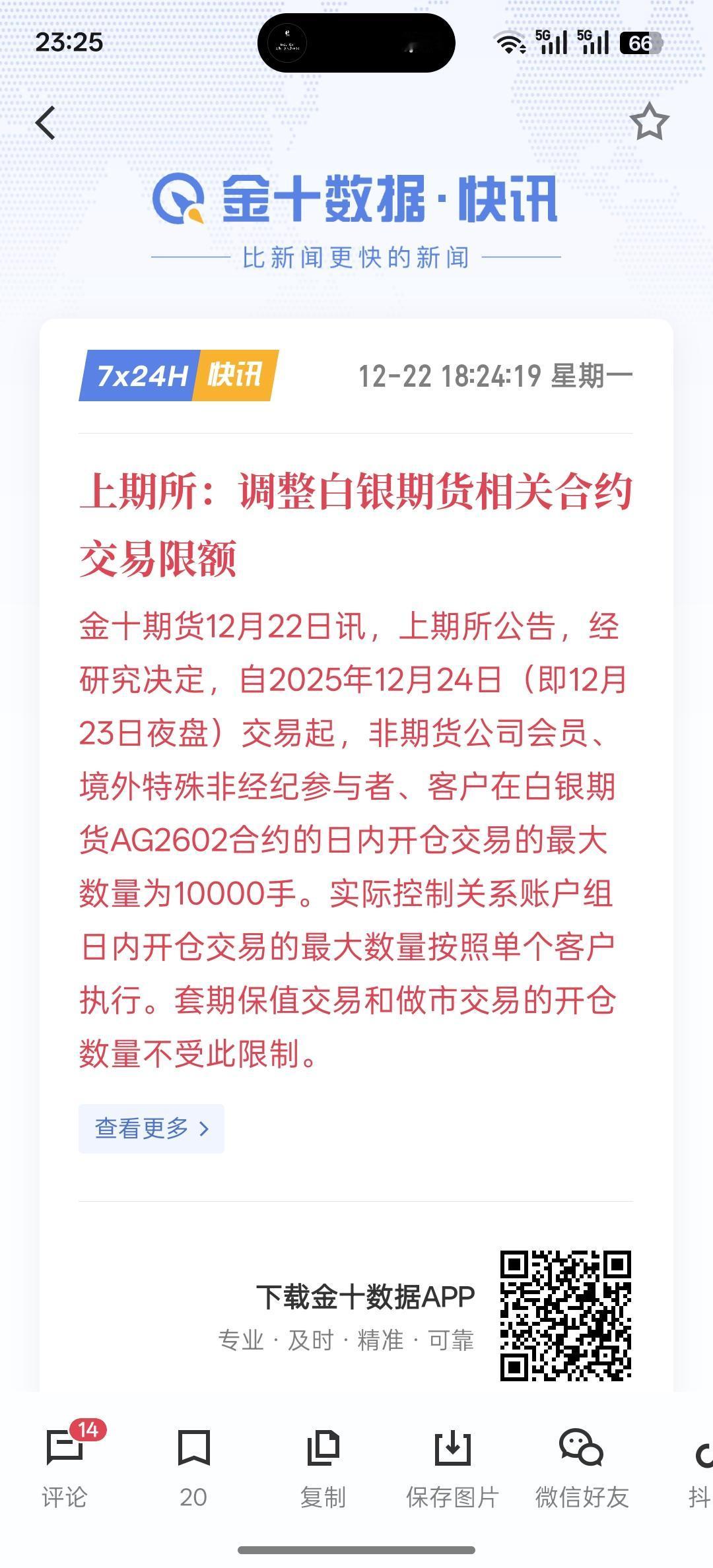 上期所：调整白银期货相关合约交易限额，看来白银这个赛道有点过热了，最近白银持续上