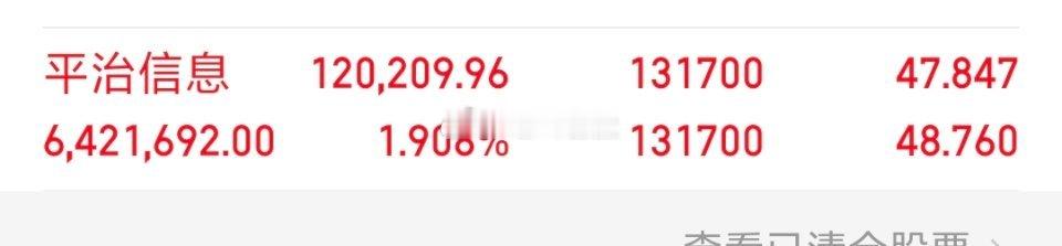 补仓了，目前小赚一点，我继续拿着 