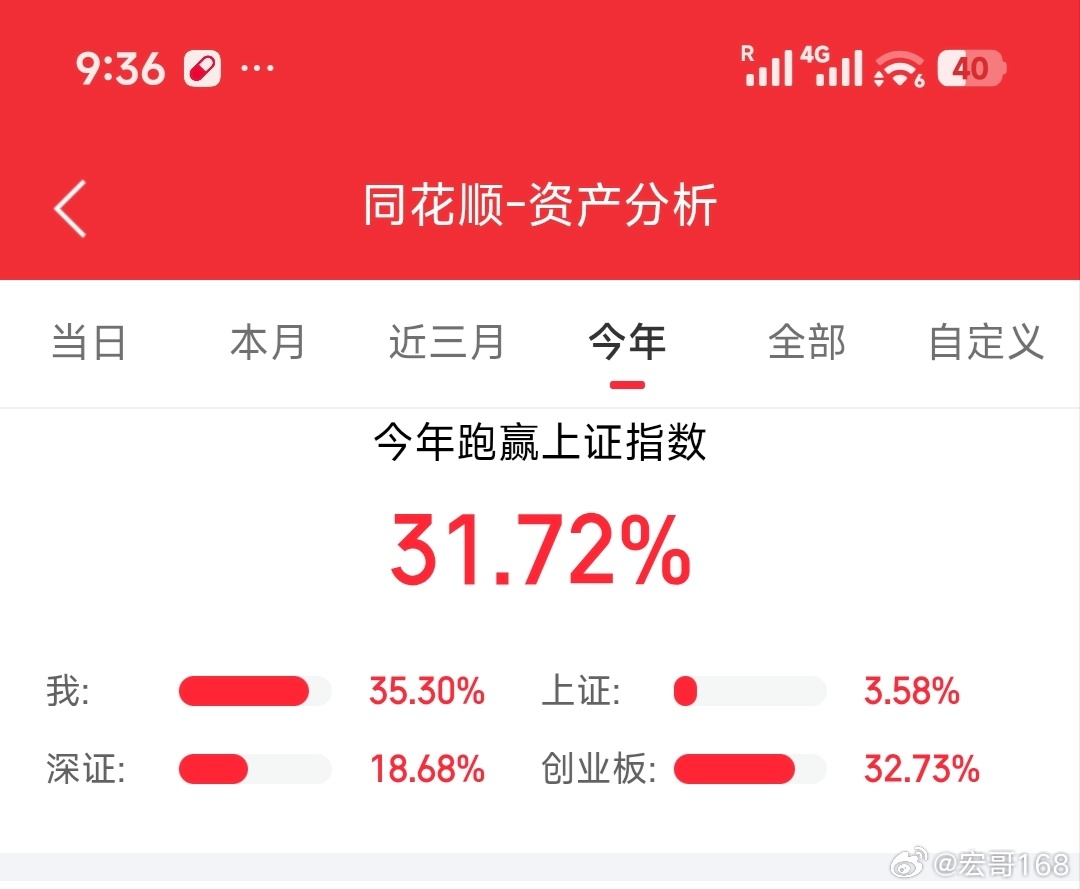 ai基建半导体才挨打一天就满血复活了，所以老登们别天天盼着ai基建半导体跌了，就