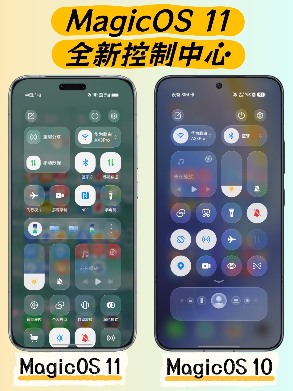 荣耀 MagicOS 11 带来了全新的控制中心，可自由编辑调节(如图是我自己调