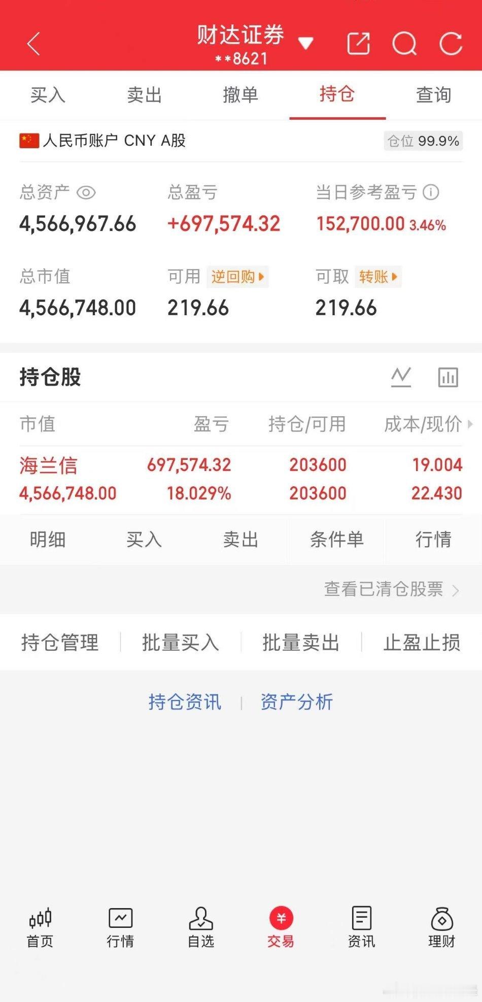 起点：100万本金目标：一年10倍收益（第76天）承诺：全程实盘记录，不藏私、不
