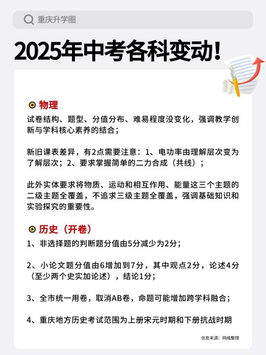 2025年重庆中考各科变动汇总！初三必看！
