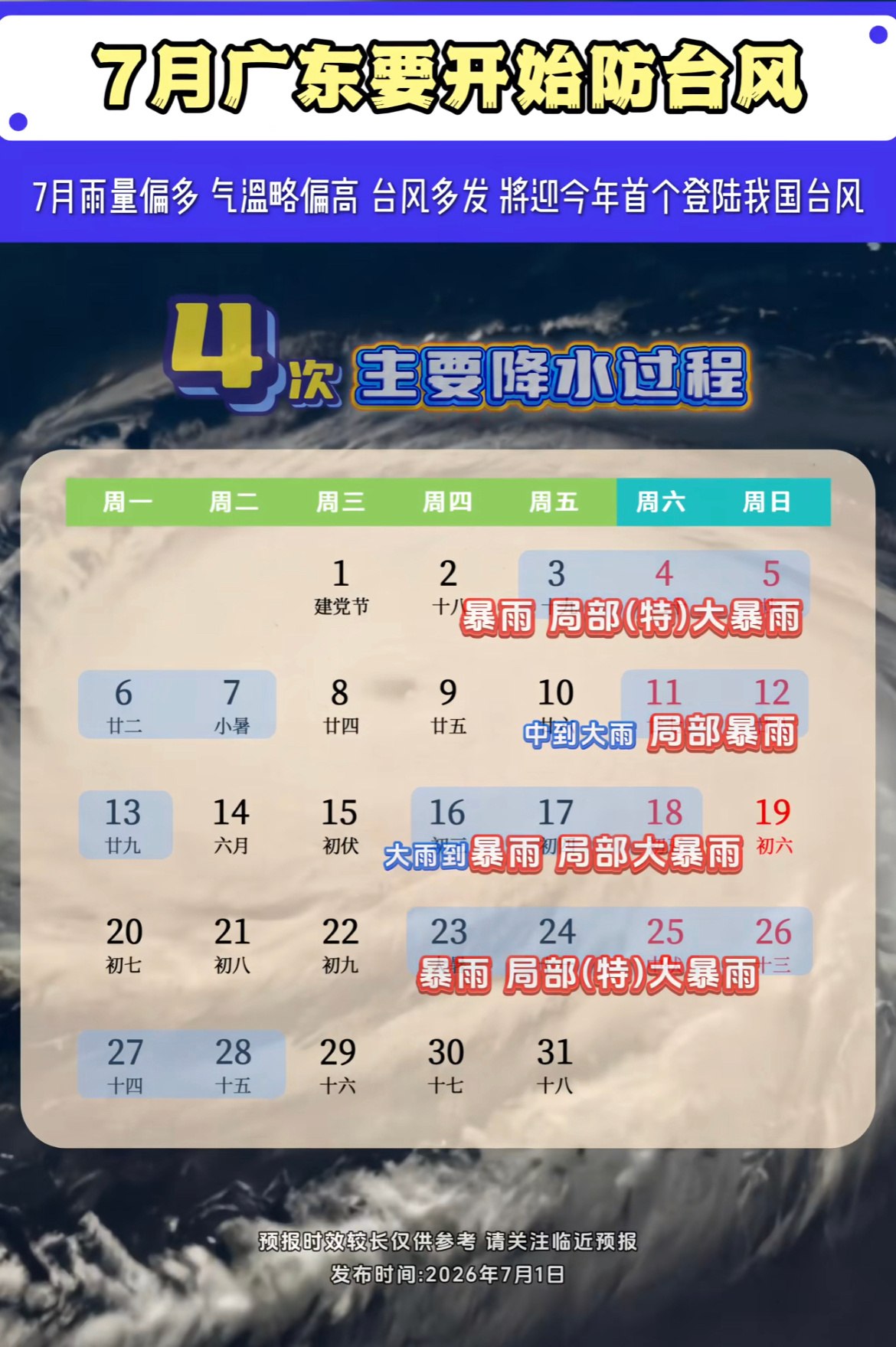 接下来广东就这样了