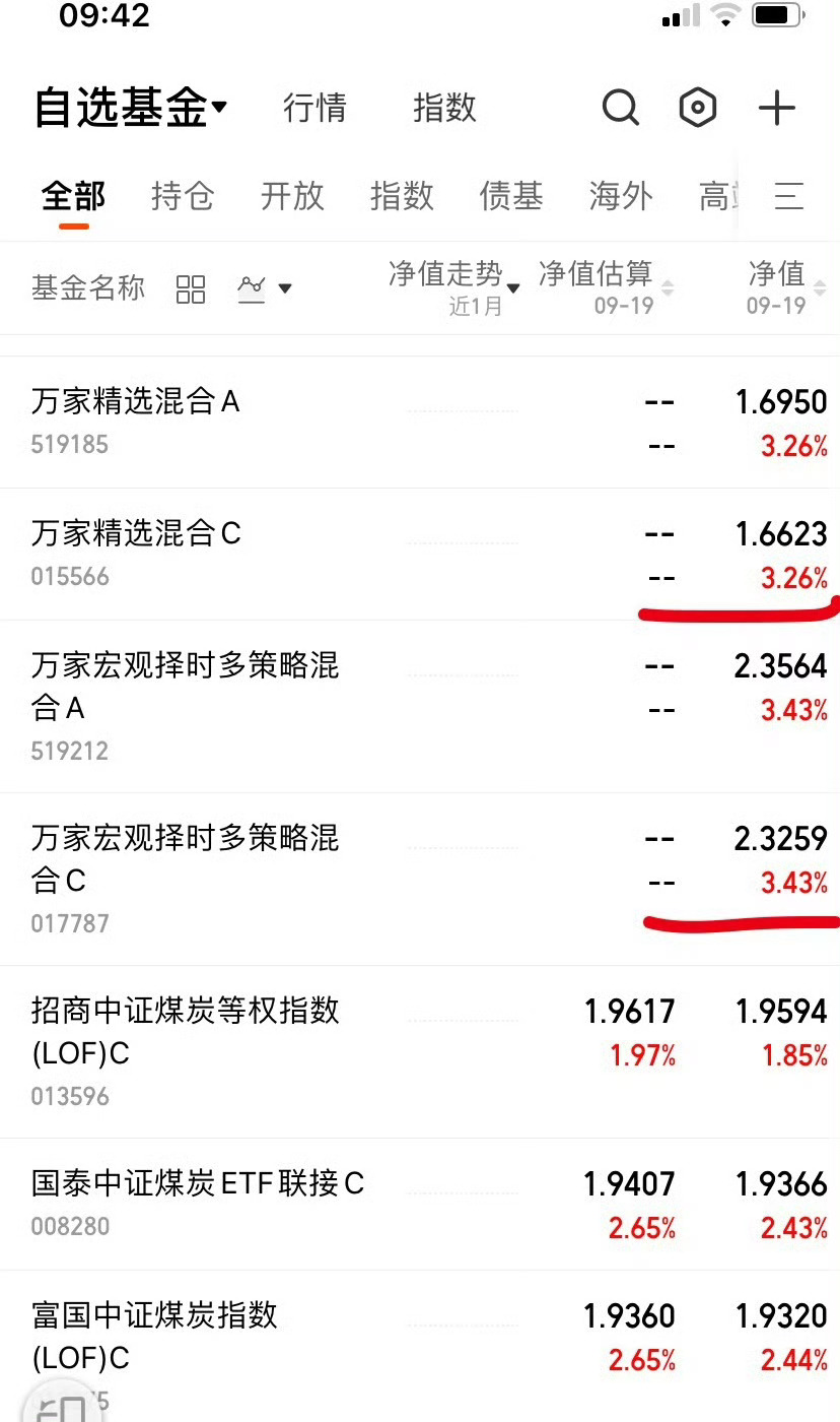 场外直接买龙头鸡就是了，怕风险的买指数基金波动小点。 ​​​