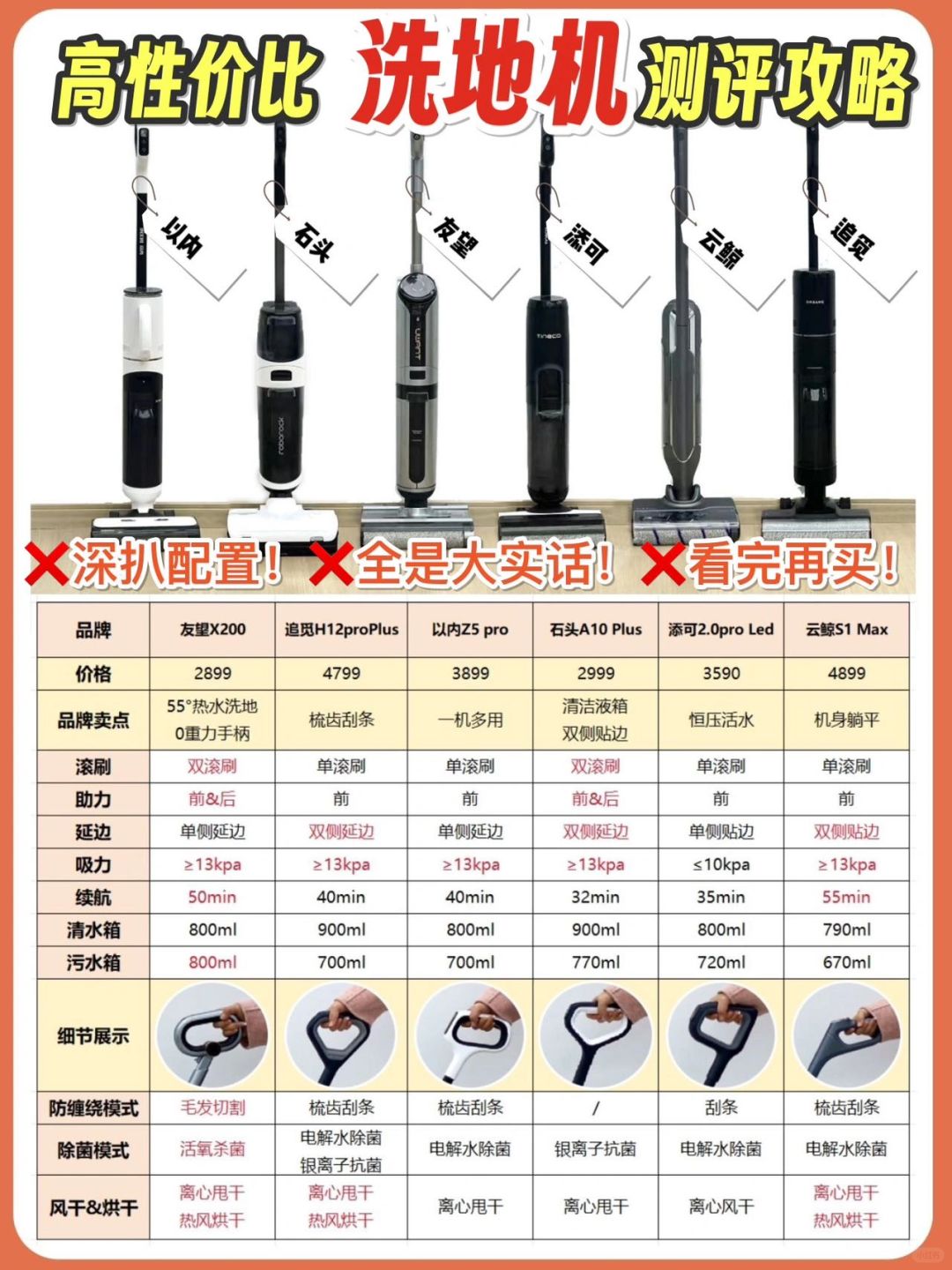 洗地机看这几条就够了‼️别的都是大忽悠