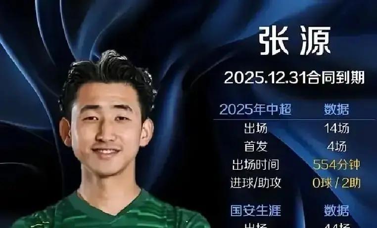 张源要离开国安了。
 
昨天亚冠赛前发布会，他说这场是最后代表国安的比赛。效力两