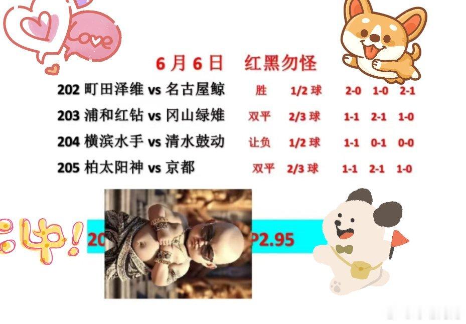 6.6今天早间多场日职联，排名赛最后一轮。一起看看日职联的最终排名情况！昨晚咱们