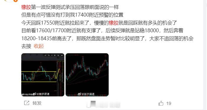 橡胶的压力支撑安排得明明白白的关注一下17700/17600是否撑住如果往下破一