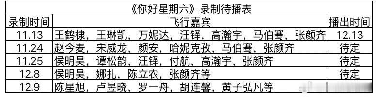 《你好星期六》最新录制待播表 