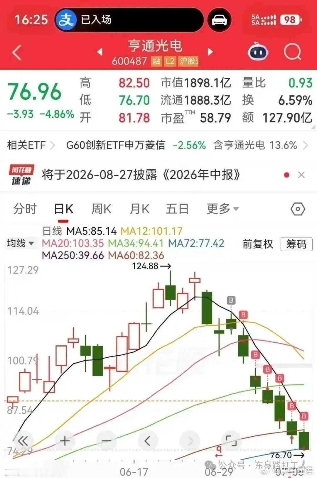 缓一缓，歇一歇看了盘前棒子涨了，知道今天要反弹了。对大A心态怕他不高开，又怕他太