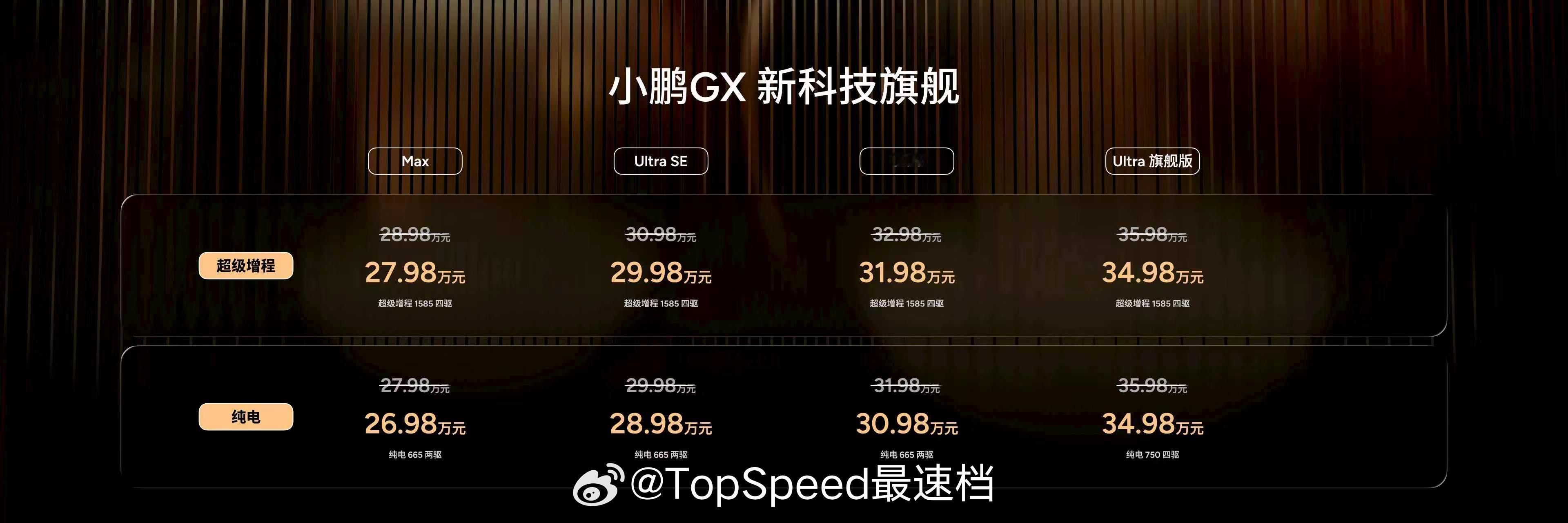 小鹏GX价格炸裂新科技旗舰小鹏GX上市26.98万元起来了，小鹏GX发售纯电：M