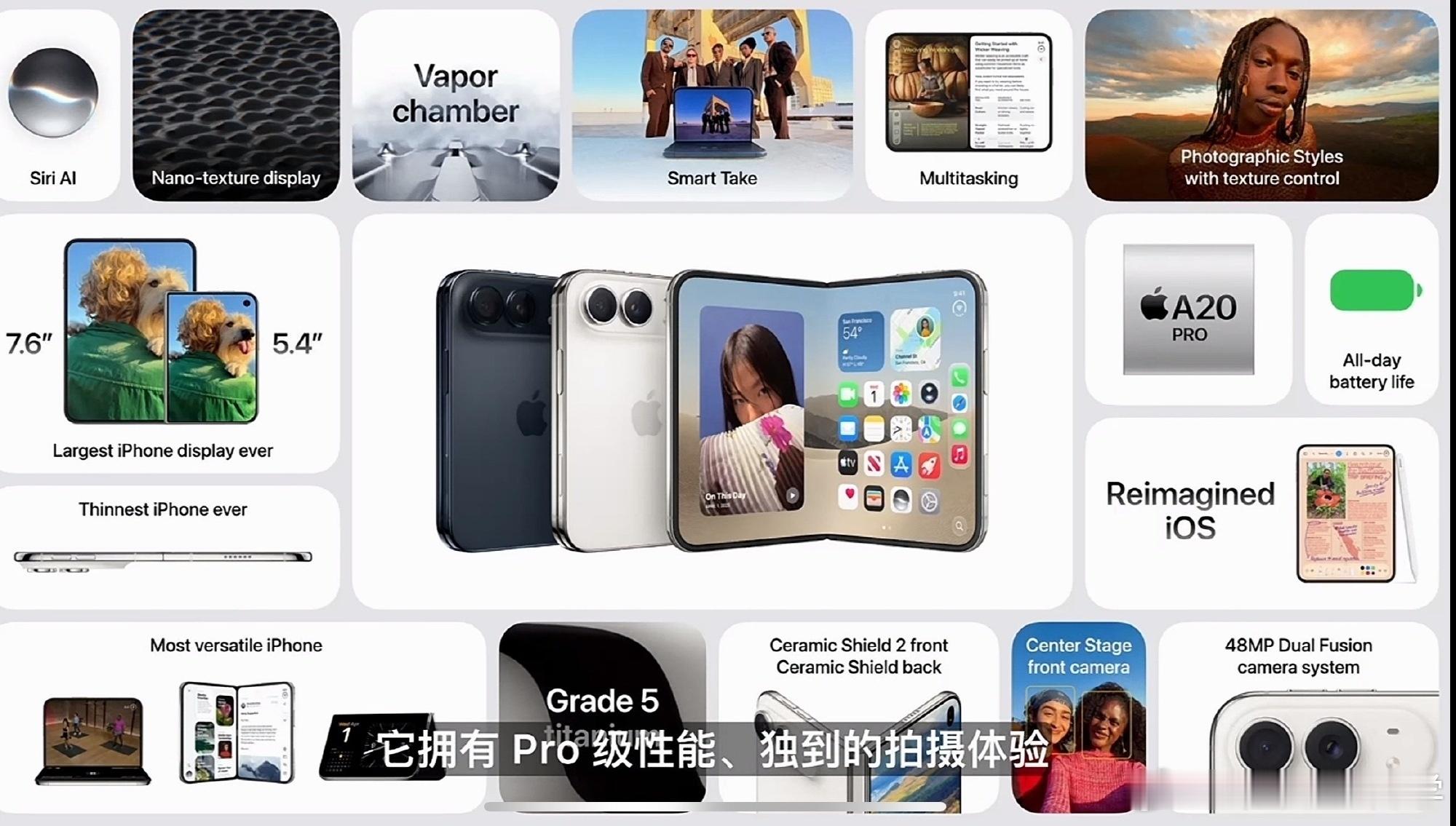 昨晚苹果发布会大家都看了吗？苹果发布会进入特努斯时间听到这个名字是不是觉得很熟悉