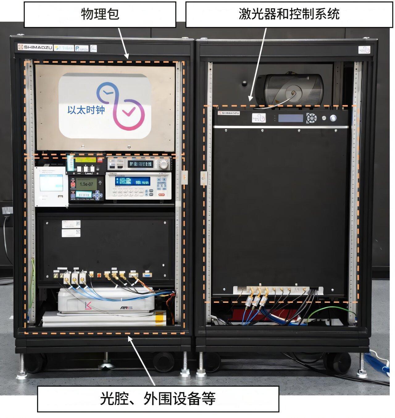 东京大学加藤英俊教授领导的研究团队成功研发出全球首台体积仅250升的紧凑型高精度