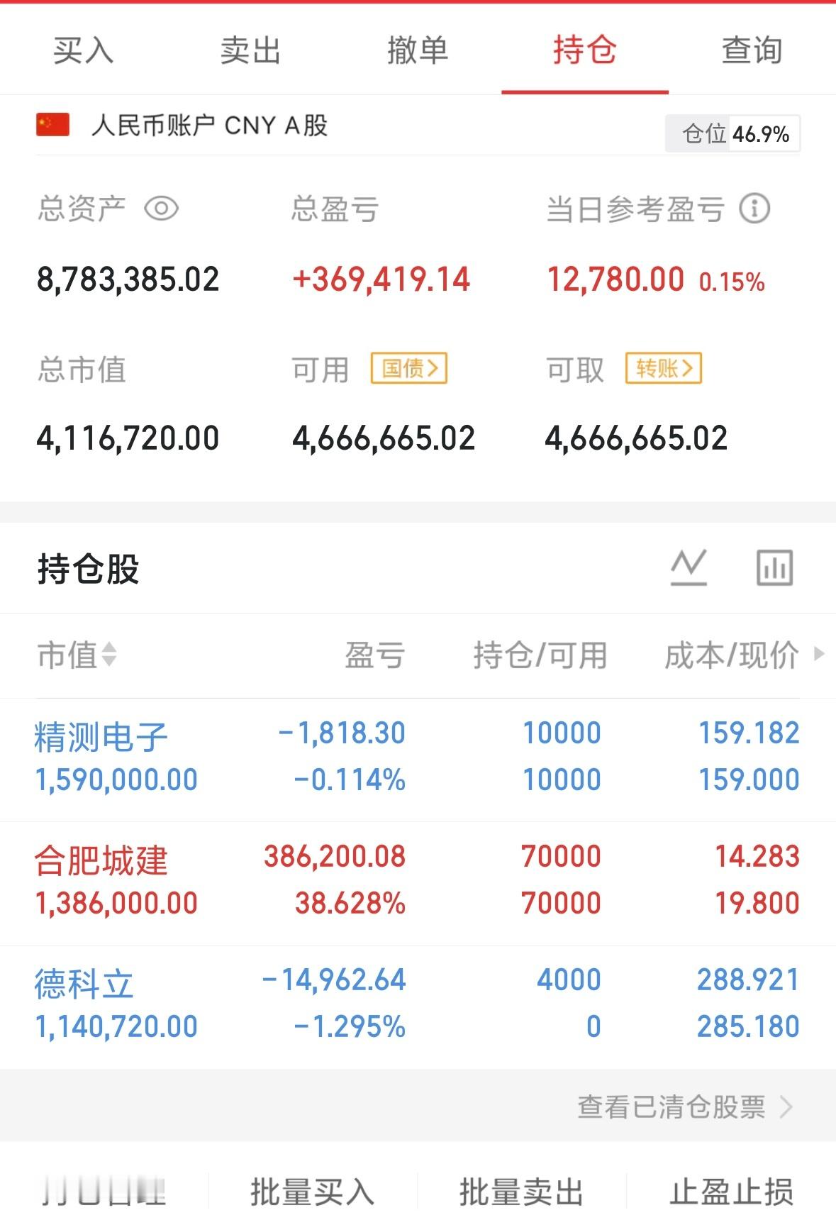 盈盈今天操作详情请看下图，合肥继续涨停，家人们动动你们发财的手点个赞