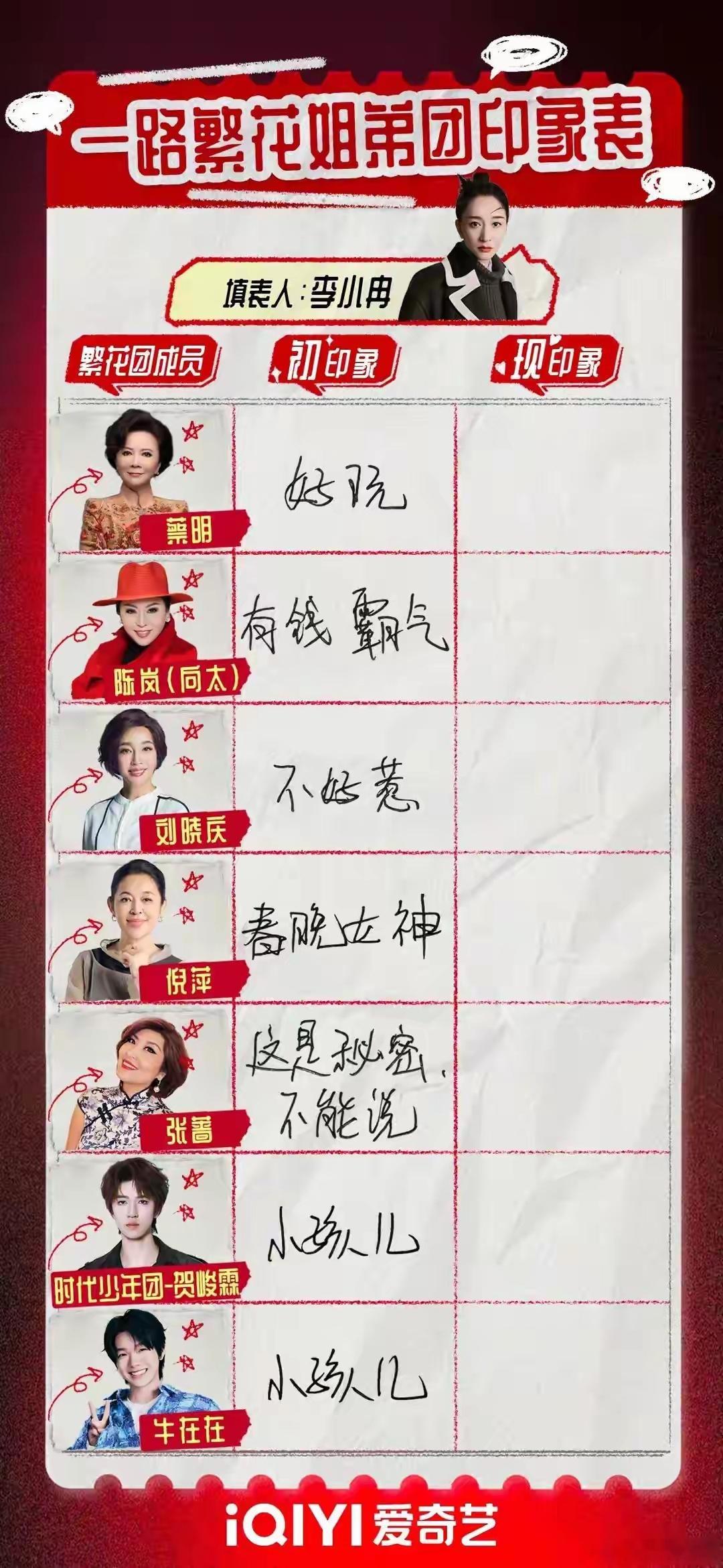 综艺《一路繁花》官宣嘉宾阵容，蔡明、向太、刘晓庆、倪萍、李小冉、张蔷、贺峻霖、牛