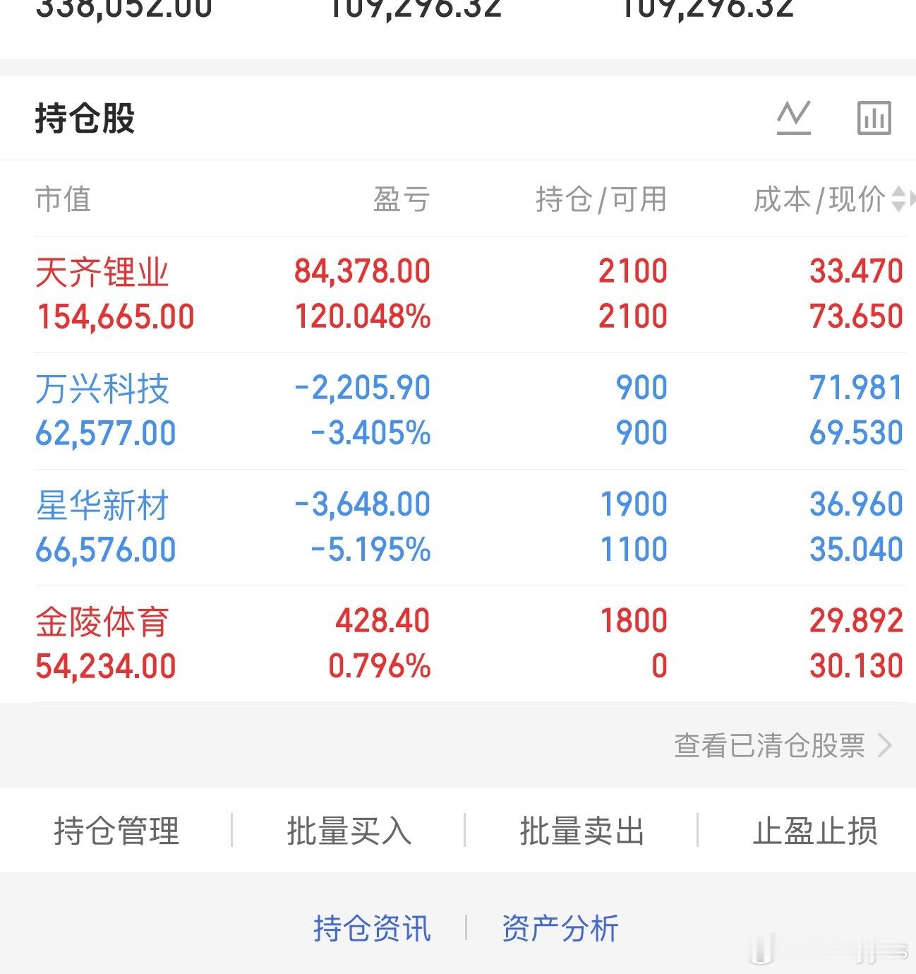 指数和科技弱反节前还有三天，以缓为主 