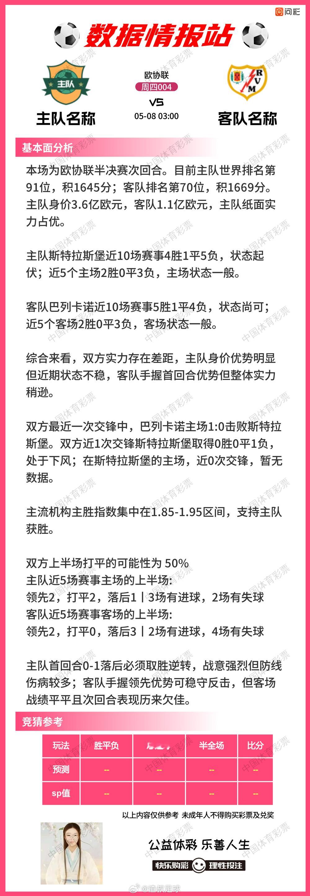 5月7日数据情报站利雅得青年VS利雅得胜利弗赖堡VS布拉加阿斯顿维拉VS诺丁汉森